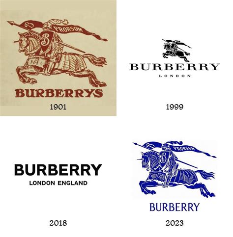 burberry rebranding pdf|burberry old and new logo.